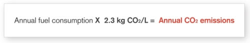 Formula to calculate the estimated carbon dioxide emissions your car will put out.