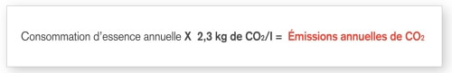 La formule calculer les émissions de dioxyde de carbone estimées pour le véhicule.